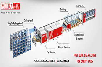 匯元迪工控，柴立鋒，蒸汽熱定型機(jī)型號(hào)，匯元迪蒸汽熱定型機(jī)優(yōu)質(zhì)生產(chǎn)商，蒸汽熱定型機(jī)種類規(guī)格，蒸汽熱定型機(jī)哪家強(qiáng) 
