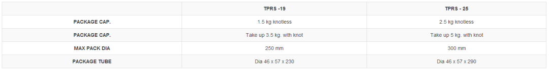 截圖20220114144126.png 截圖20220114144126.png